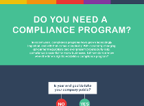 Download zenGRC documents by Reciprocity Inc.